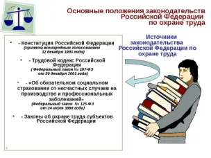 Результаты специальной оценки условий труда (СОУТ)'